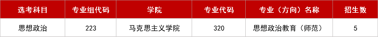 undefined undefined